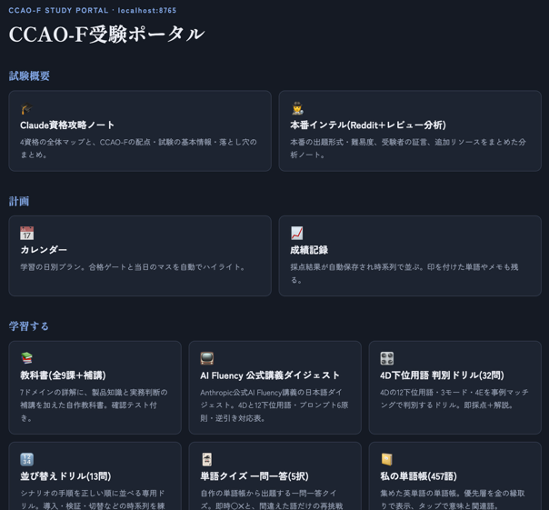 学習ツールのスクリーンショット